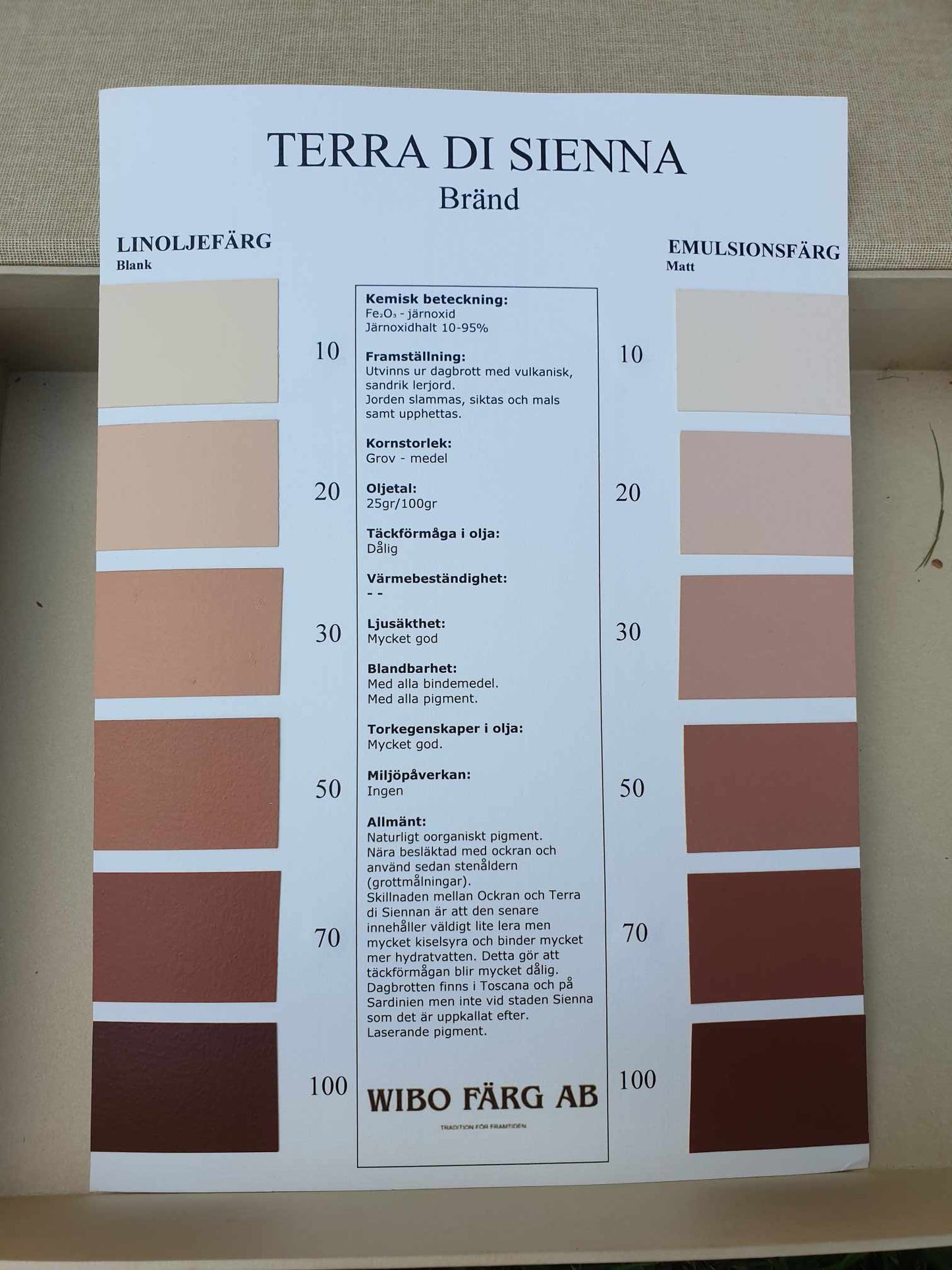 Terra di sienna bränd