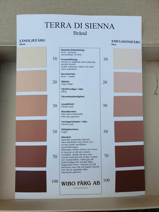 Terra di sienna bränd