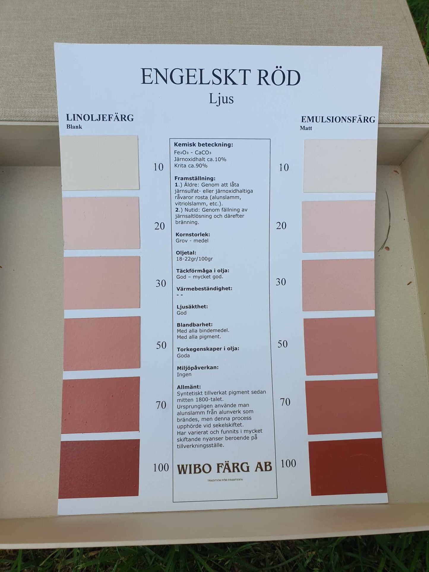 Engelsk Röd