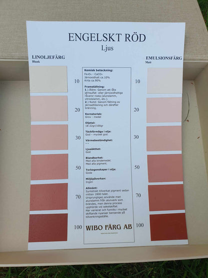 Engelsk Röd