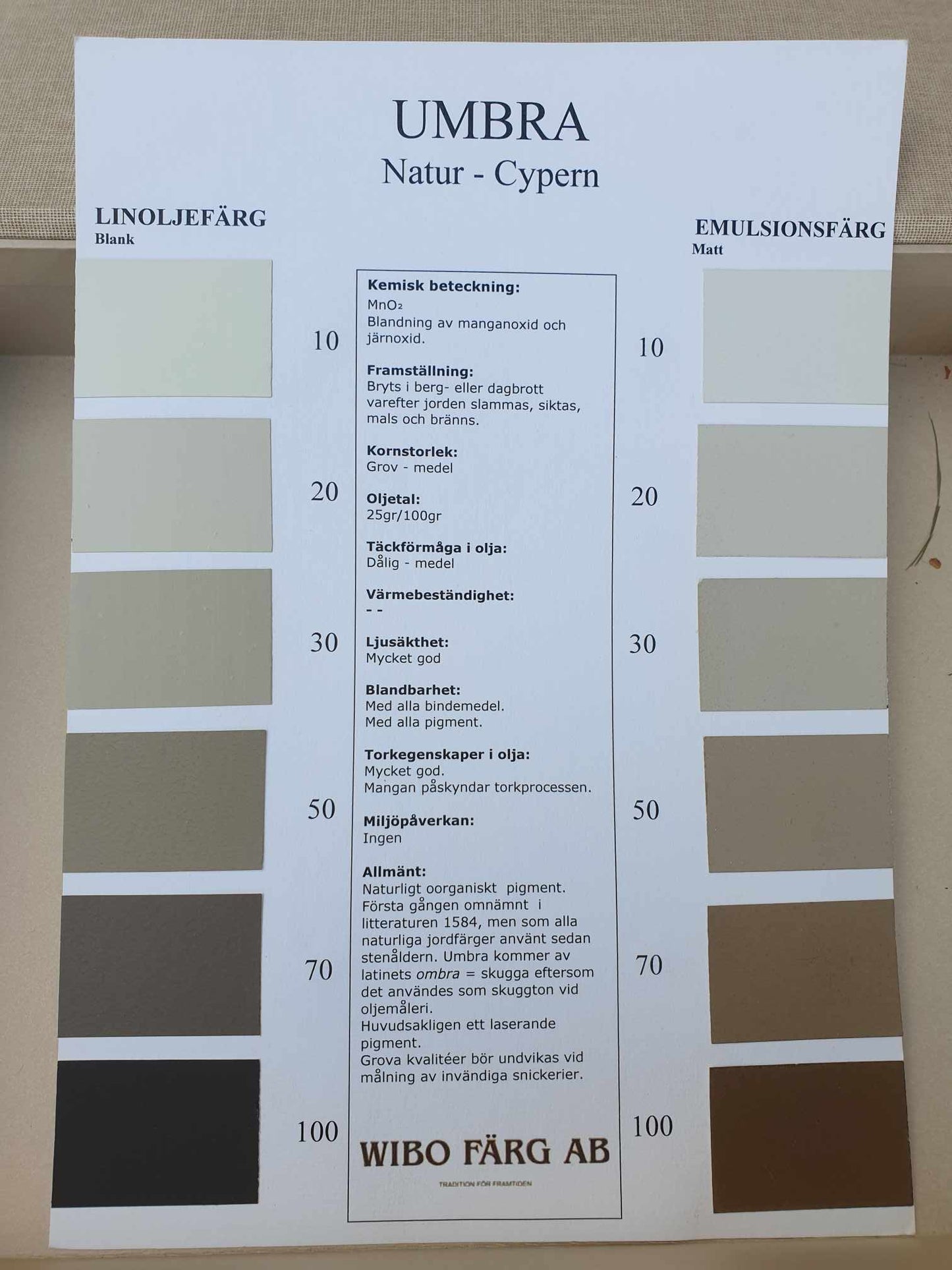 Obränd umbra