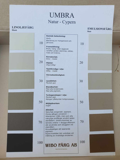Obränd umbra